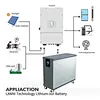 48-Volt-Lithium-Ionen-Akku für Solar